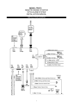 Remote Engine Starter TRX 72 Installation Manual