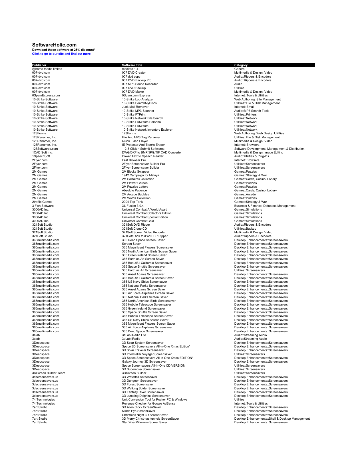 compuapps swissknife v3 license key windows 10