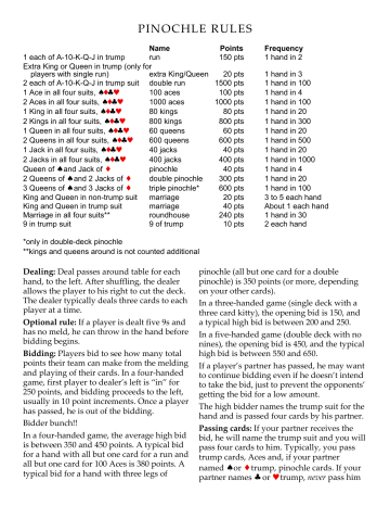 2 handed pinochle rules