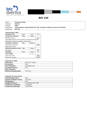 btc iberica