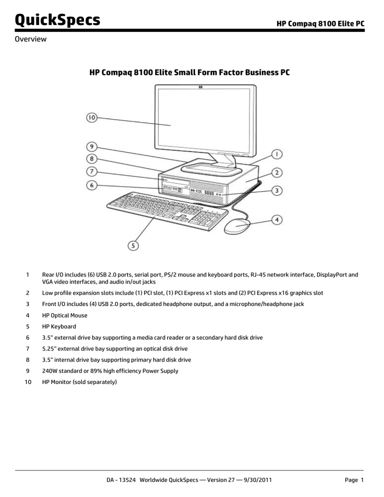 hp 8100 elite sff mini pc