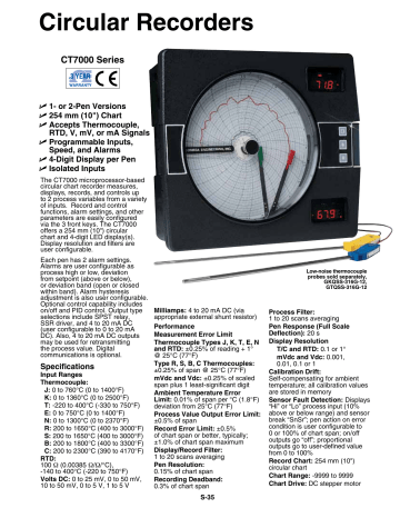 Circular Recorders Manualzz Circular Recorders Manualzz