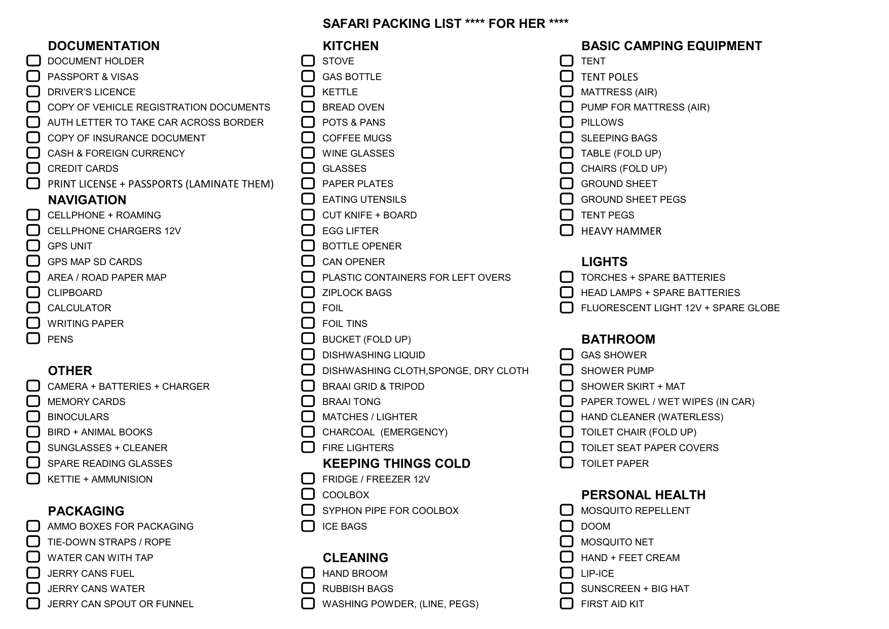 Safari Packing List For Her Documentation Kitchen