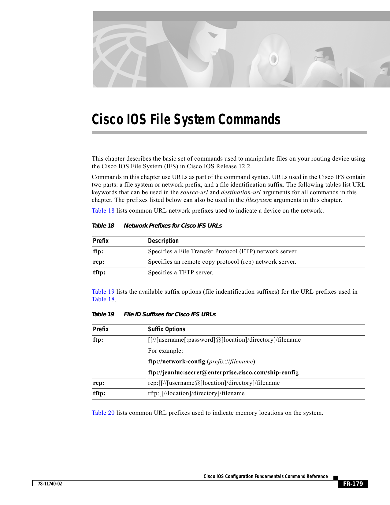 cisco ios crypto commands