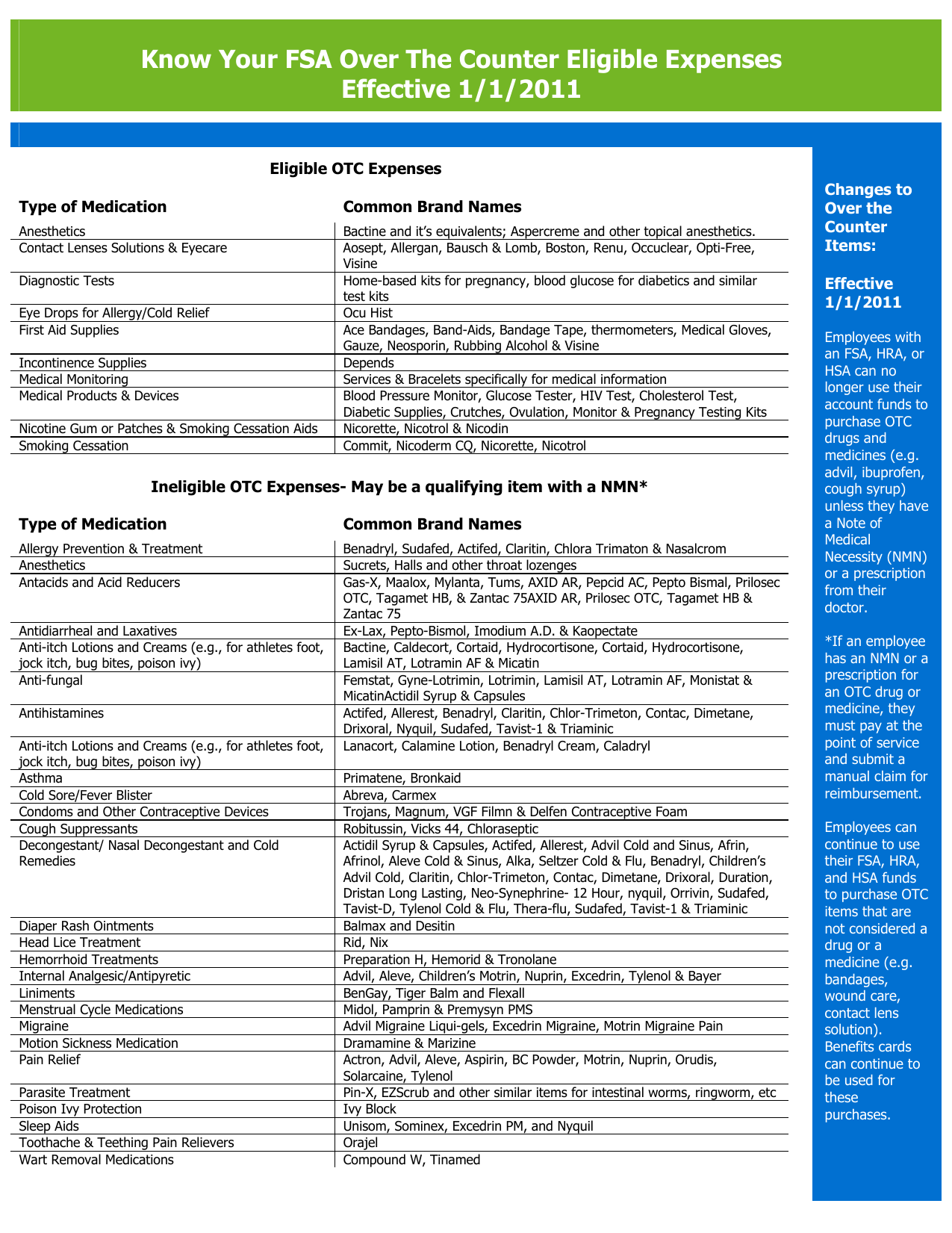 Fsa Otc Eligible Items 2024 Jeana Lorelei