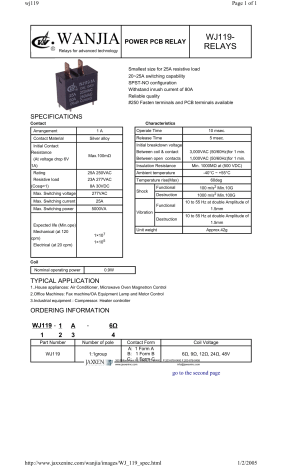 Wanjia wj118 1c что это