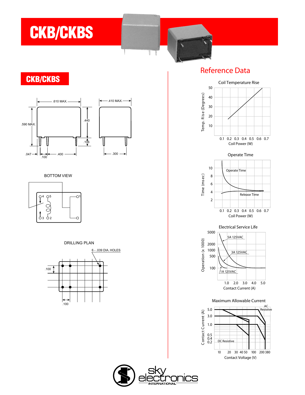 Sky Wiring Diagram