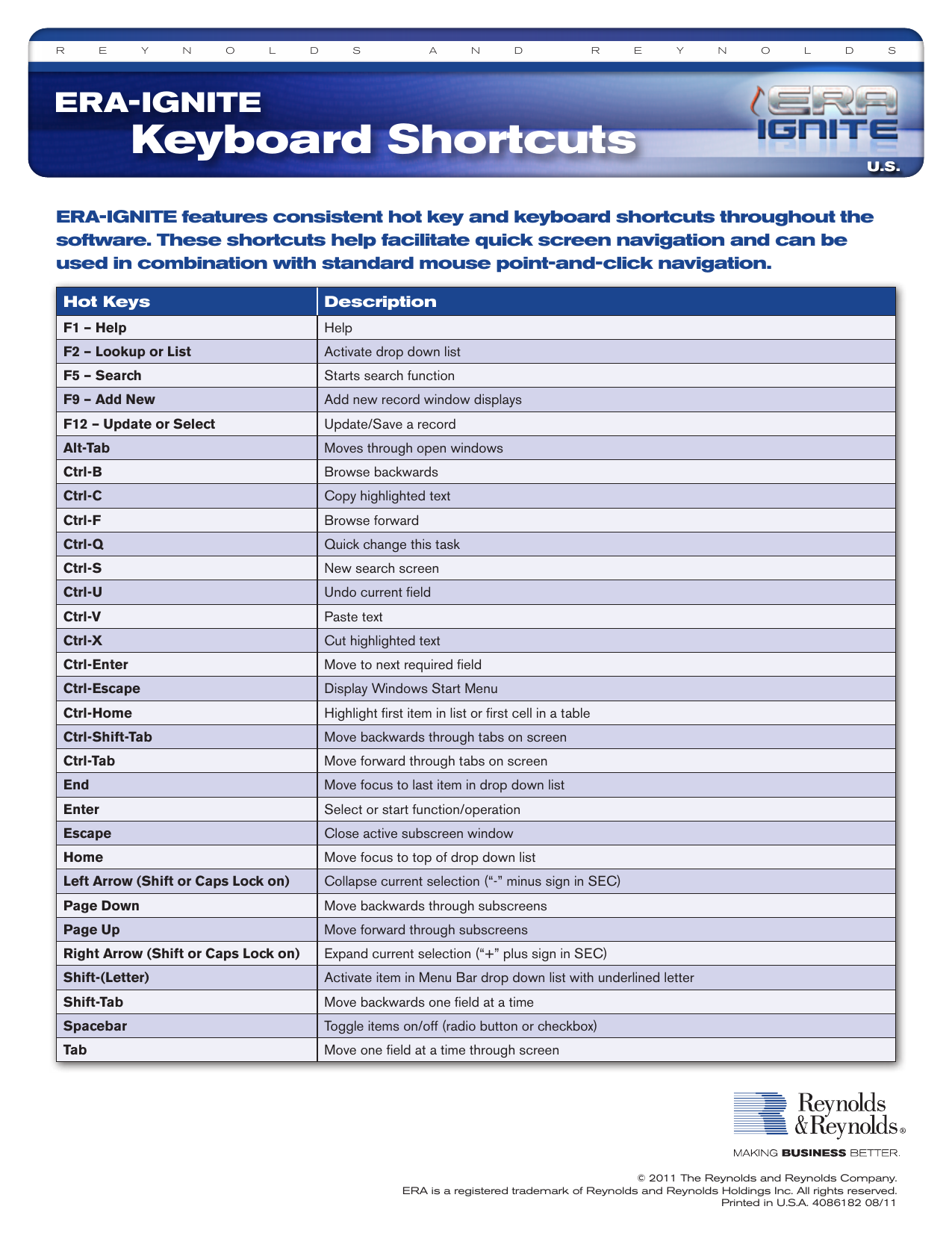 Keyboard Shortcuts Reynolds And Reynolds Manualzz