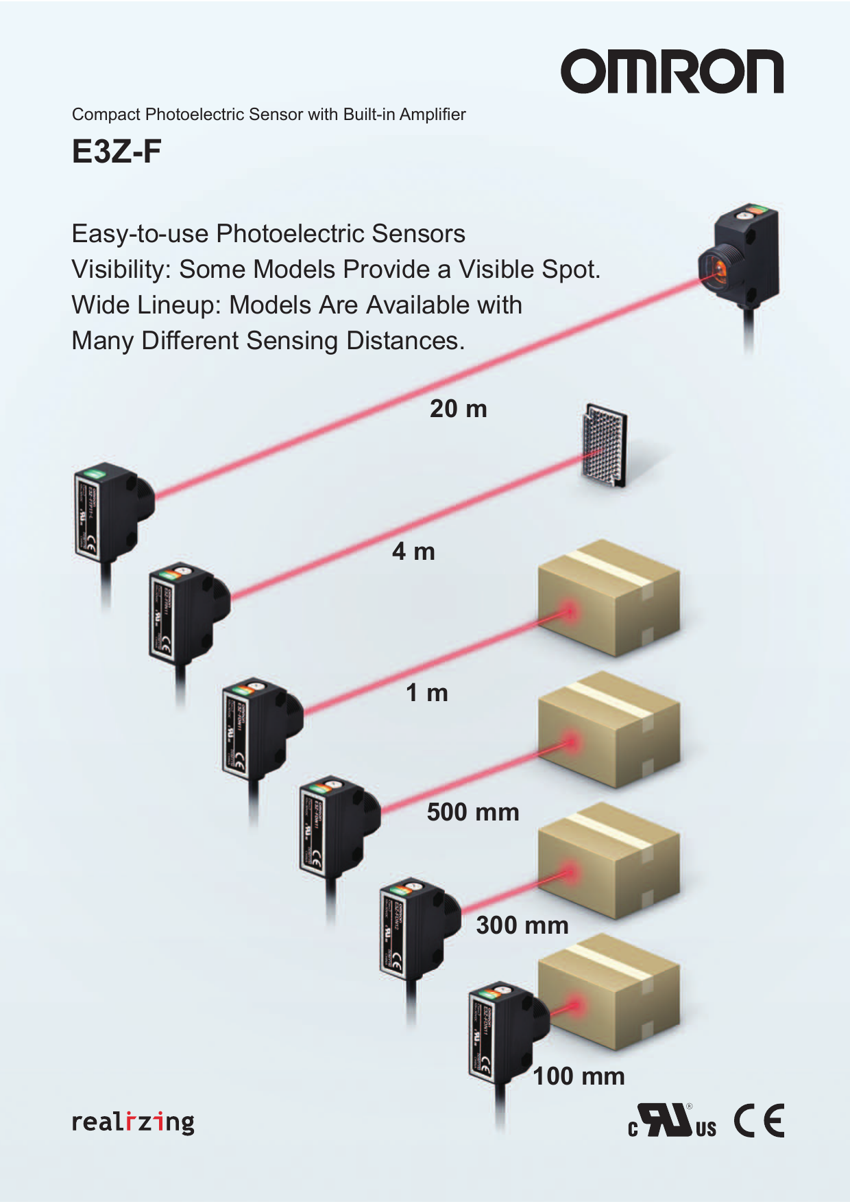 E3ZF Compact Photoelectric Sensor Datasheet Manualzz