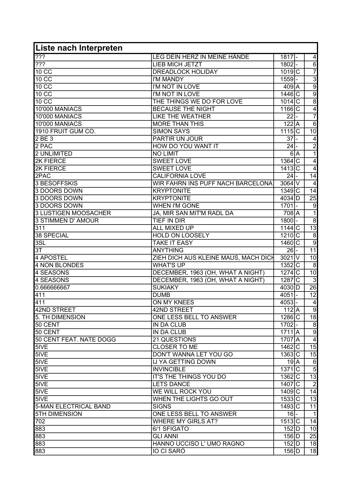 Interpeten Jan 05 Manualzz