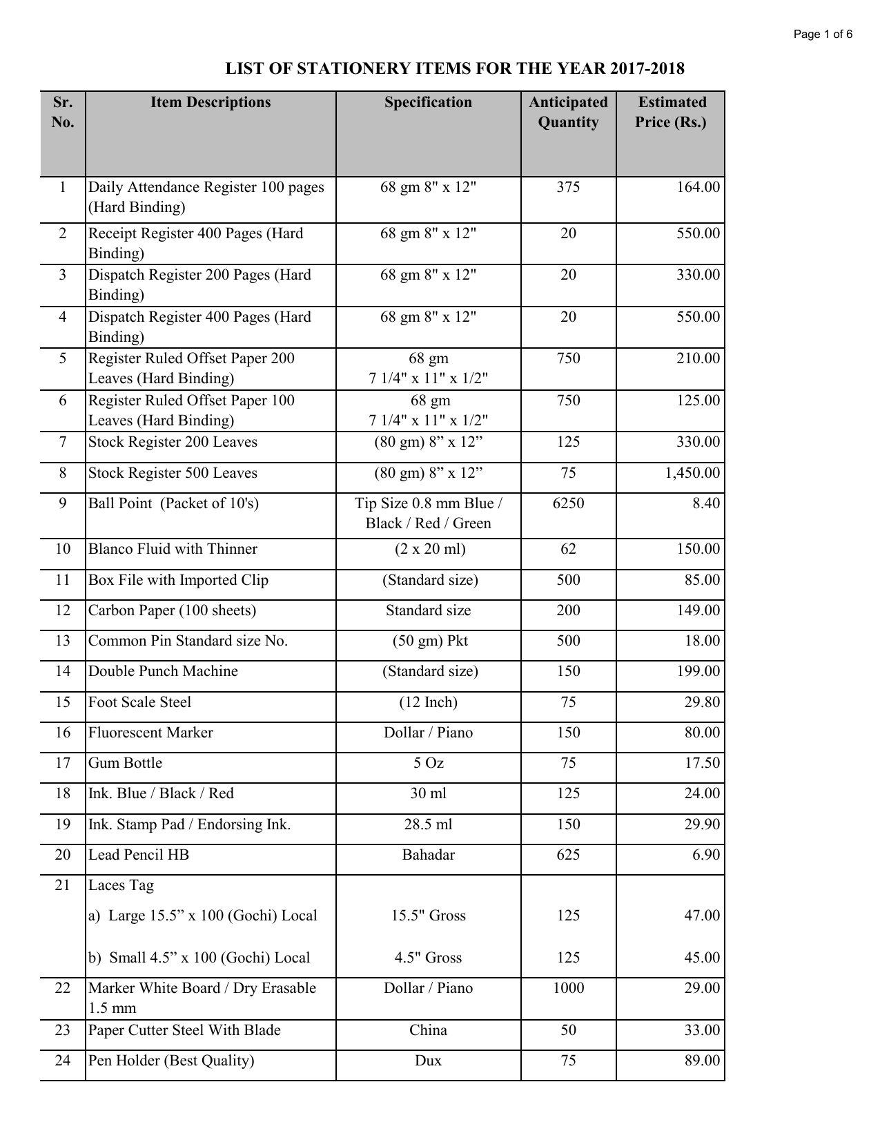 List Of Stationery Items For The Year 2017 2018 Manualzz