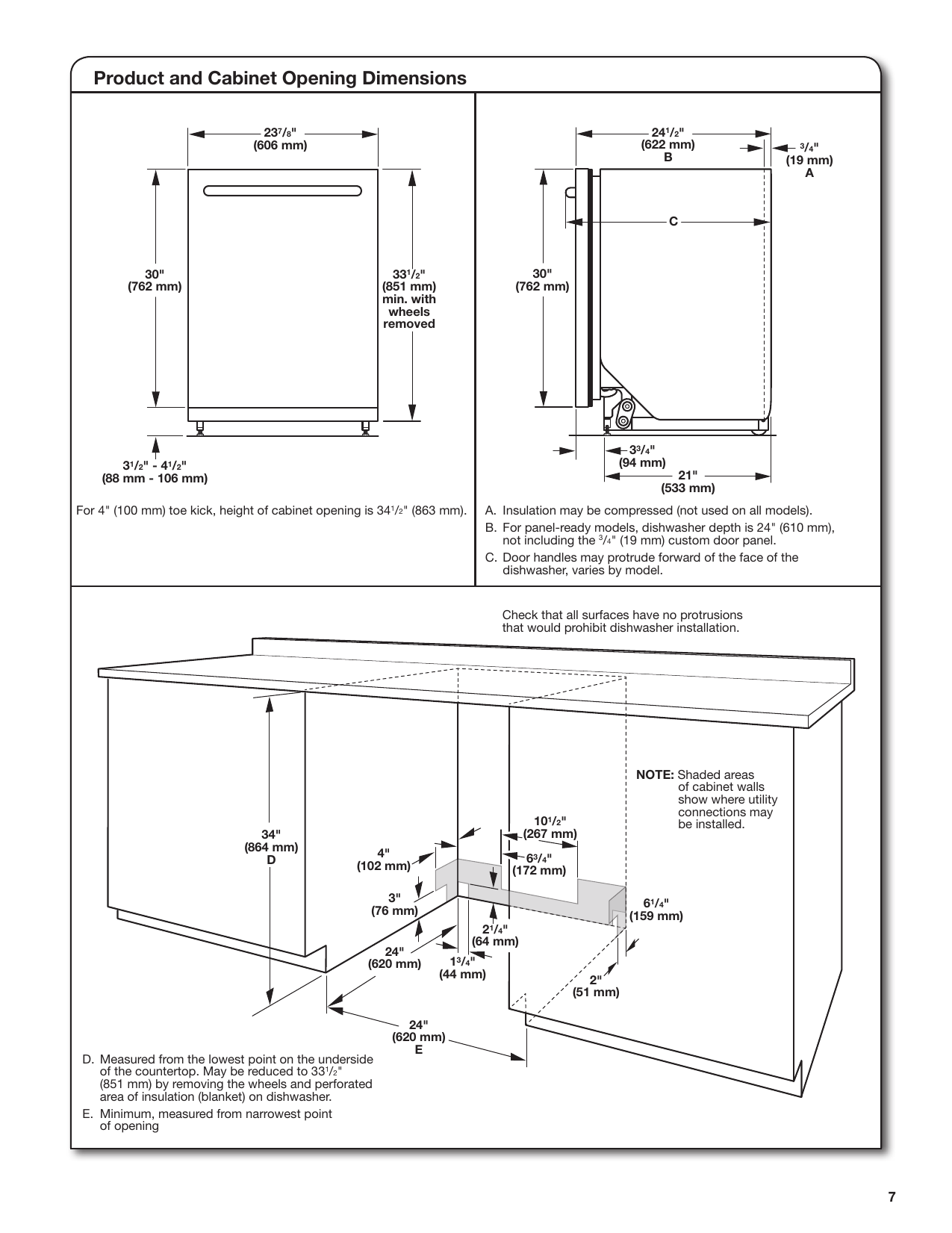 US Standard Sizes For Dishwashers