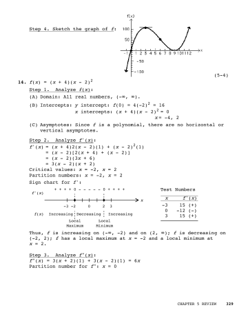 Step 4 Sketch The Graph Of F 5 4 14 F X X 4 X Manualzz