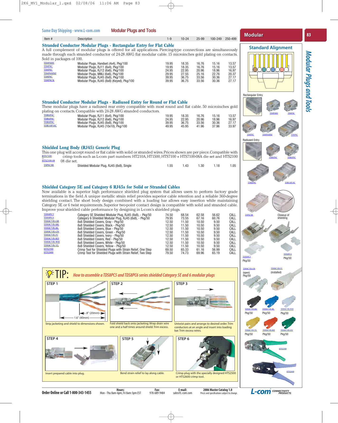 Networking Cable Plugs, Jacks & Wall Plates RJ45 Coupler L-COM ECF504 ...