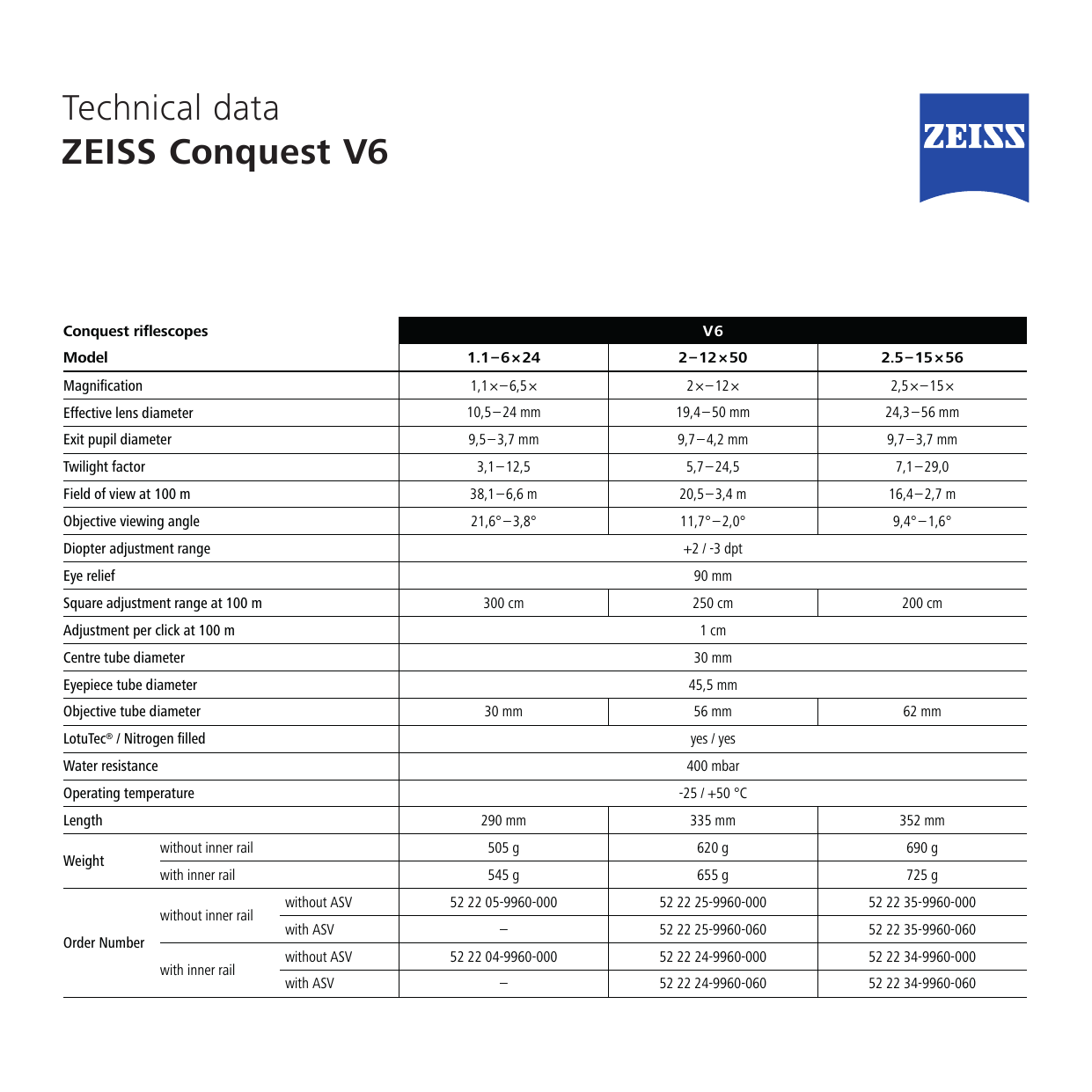 Technical Data Zeiss Conquest V6 Manualzz