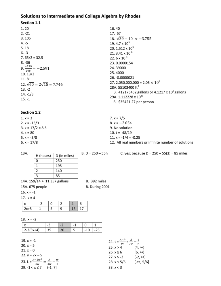 Solutions To Intermediate And College Algebra By Rhodes Manualzz