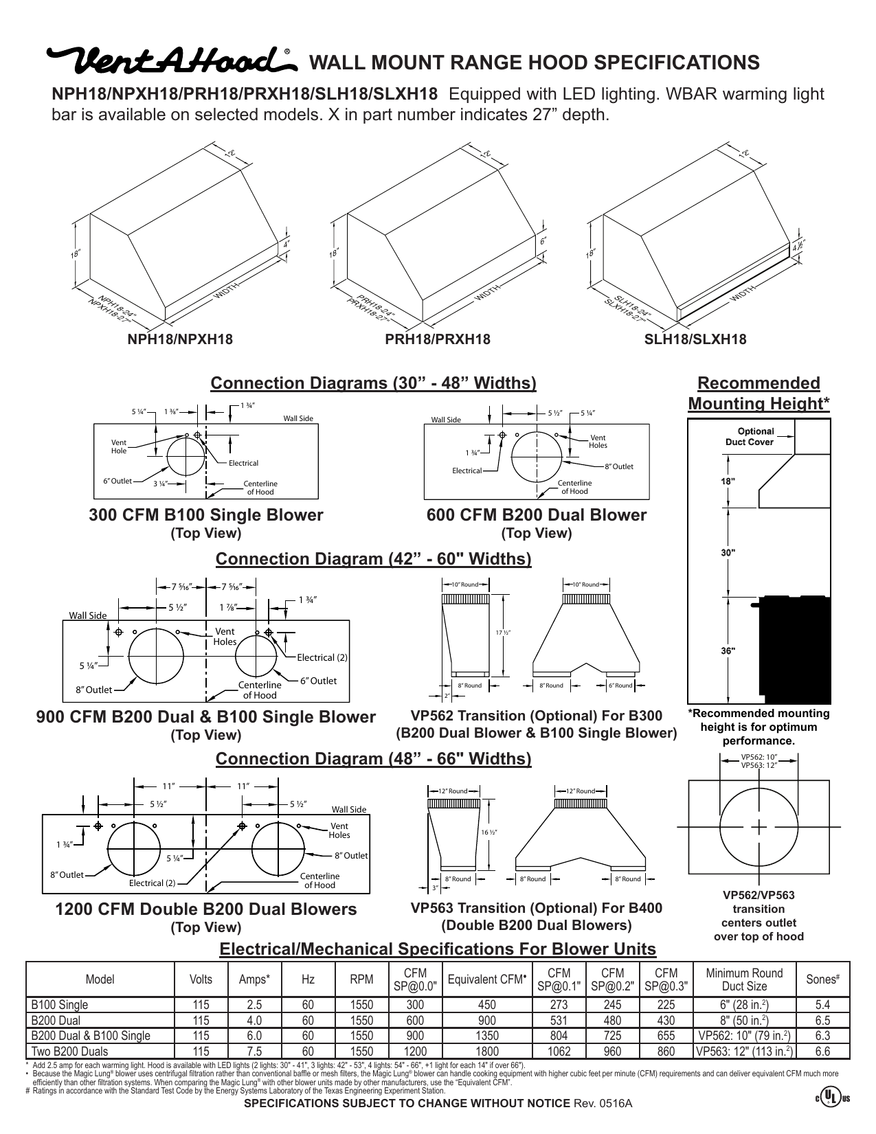 jdh248c2ssas
