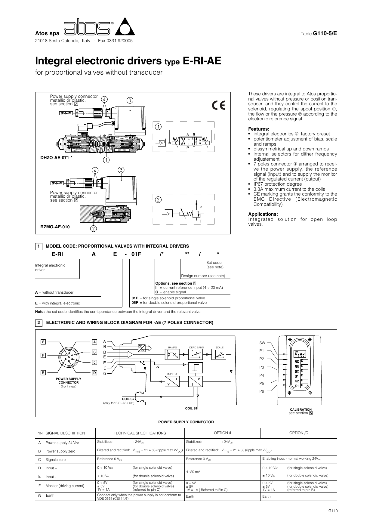 Integral Electronic Drivers Type E Ri Ae Manualzz