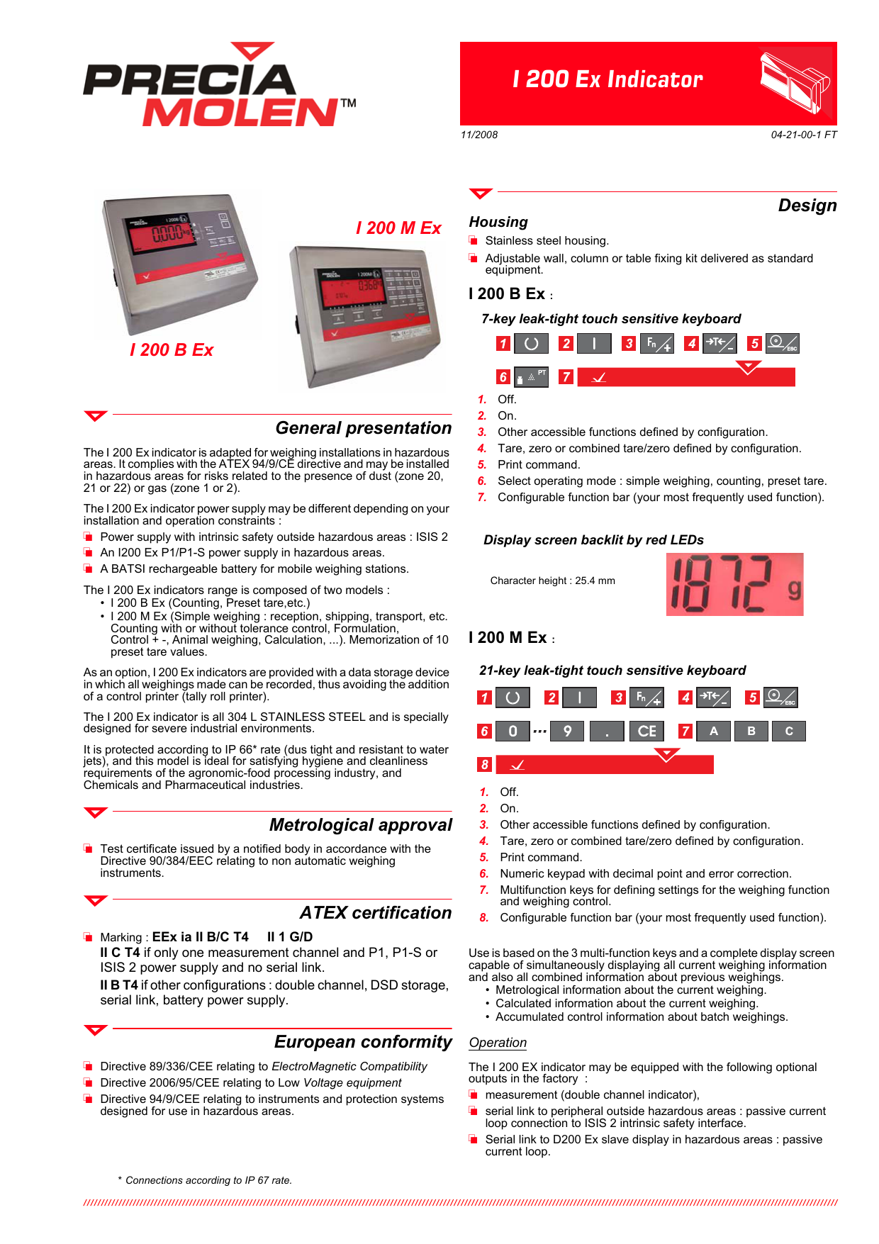 I 0 Ex Indicator Manualzz