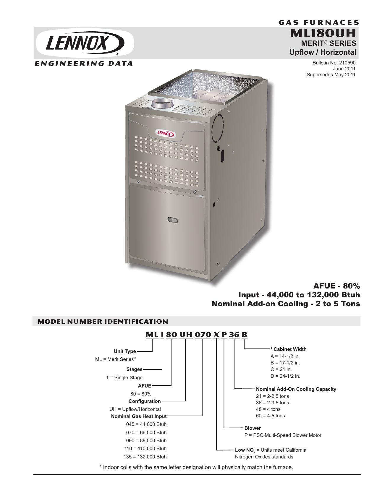 Ton purchases 15 SEER2 80