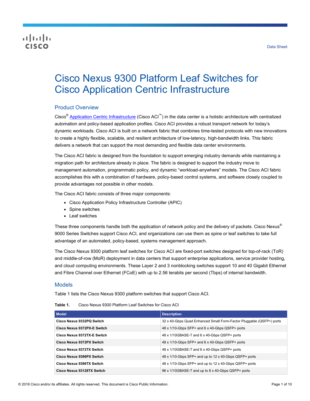 Cisco Nexus 9300 Platform Leaf Switches For Cisco Manualzz