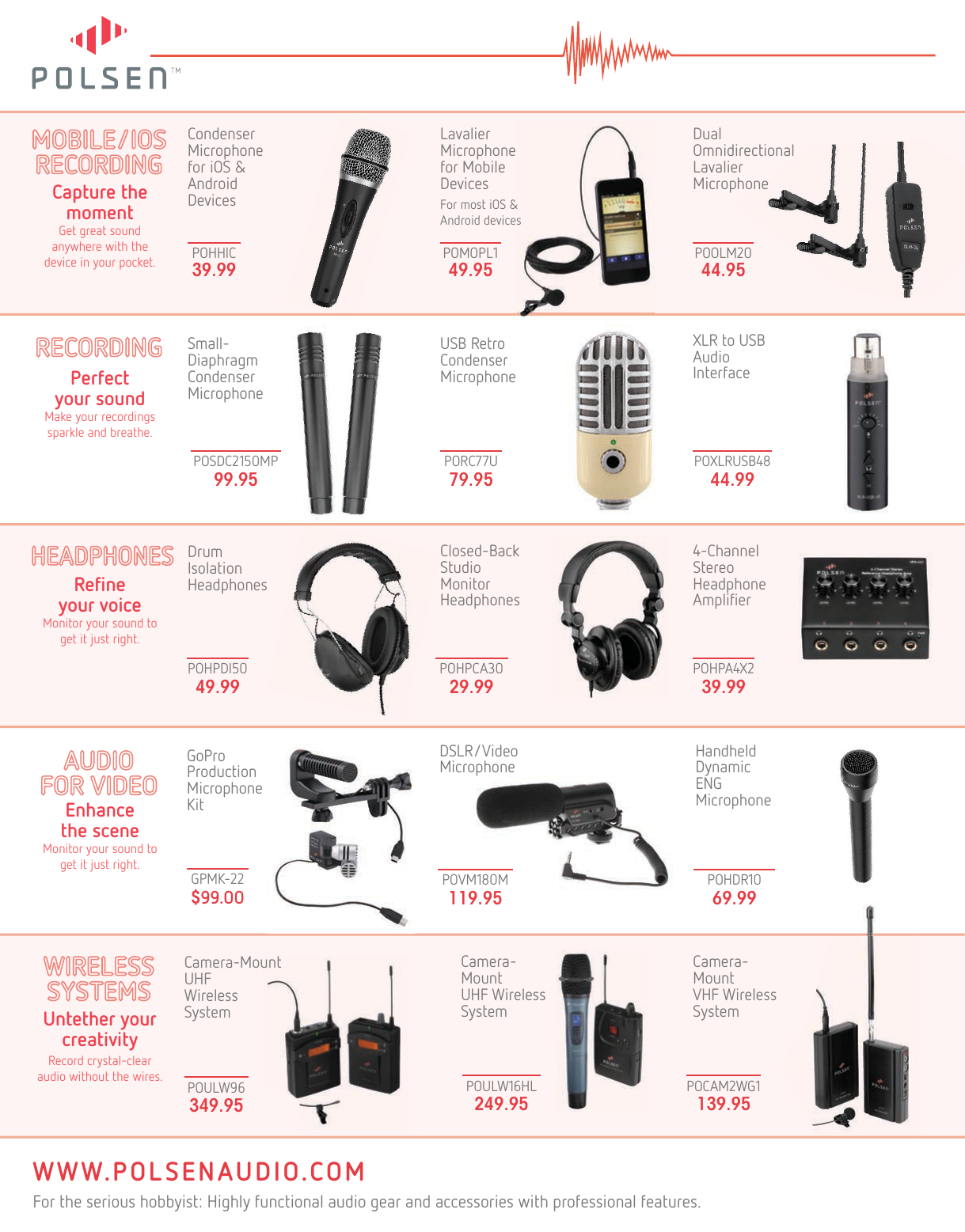 Polsen CAM-2W Camera-Mountable VHF Wireless System with Omnidirectional Lavalier Mic G3 Band