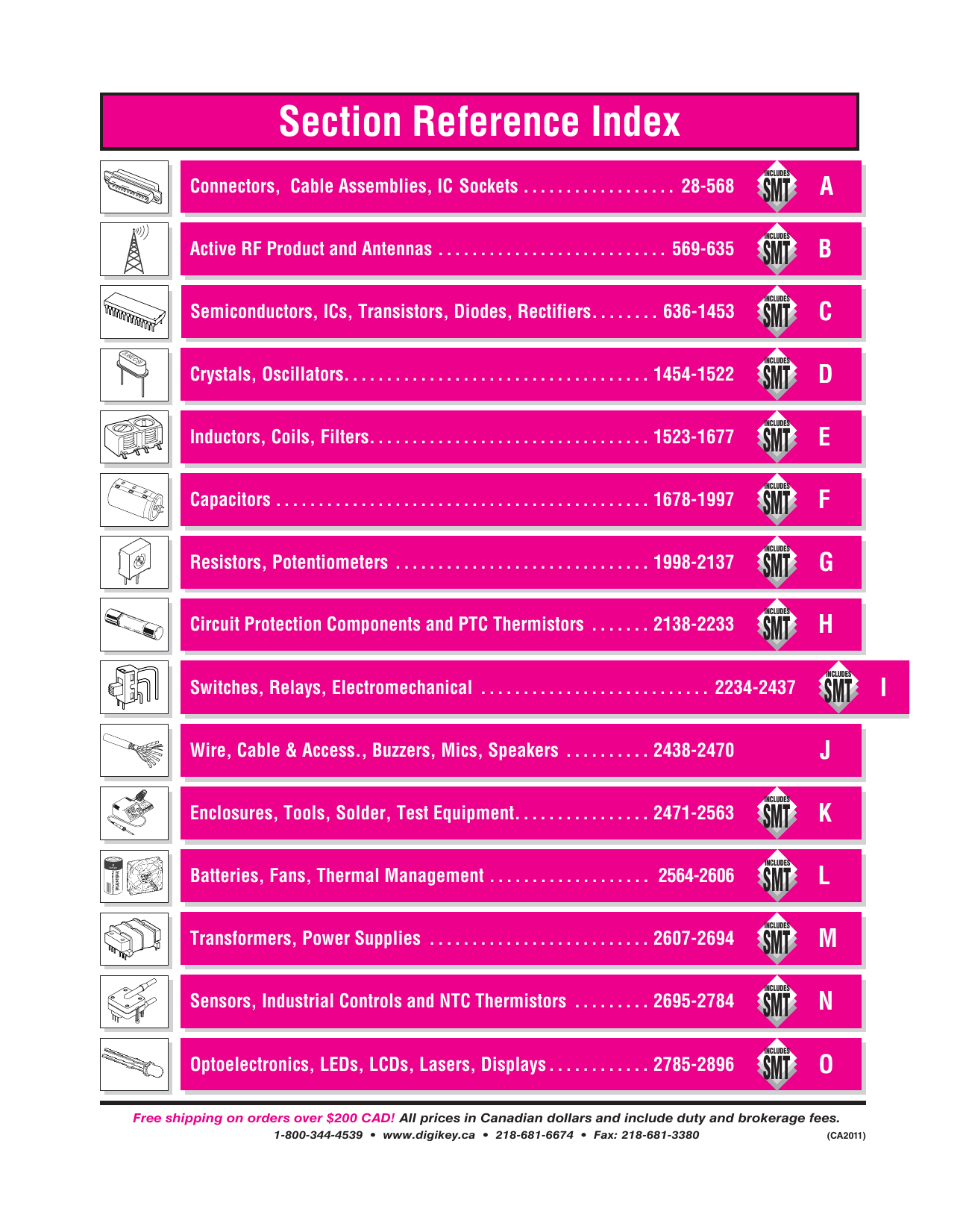 smartshow 3d 8.25 activation key