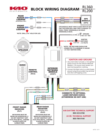 Rl360 Rl200 Block Wiring Diagram Manualzz