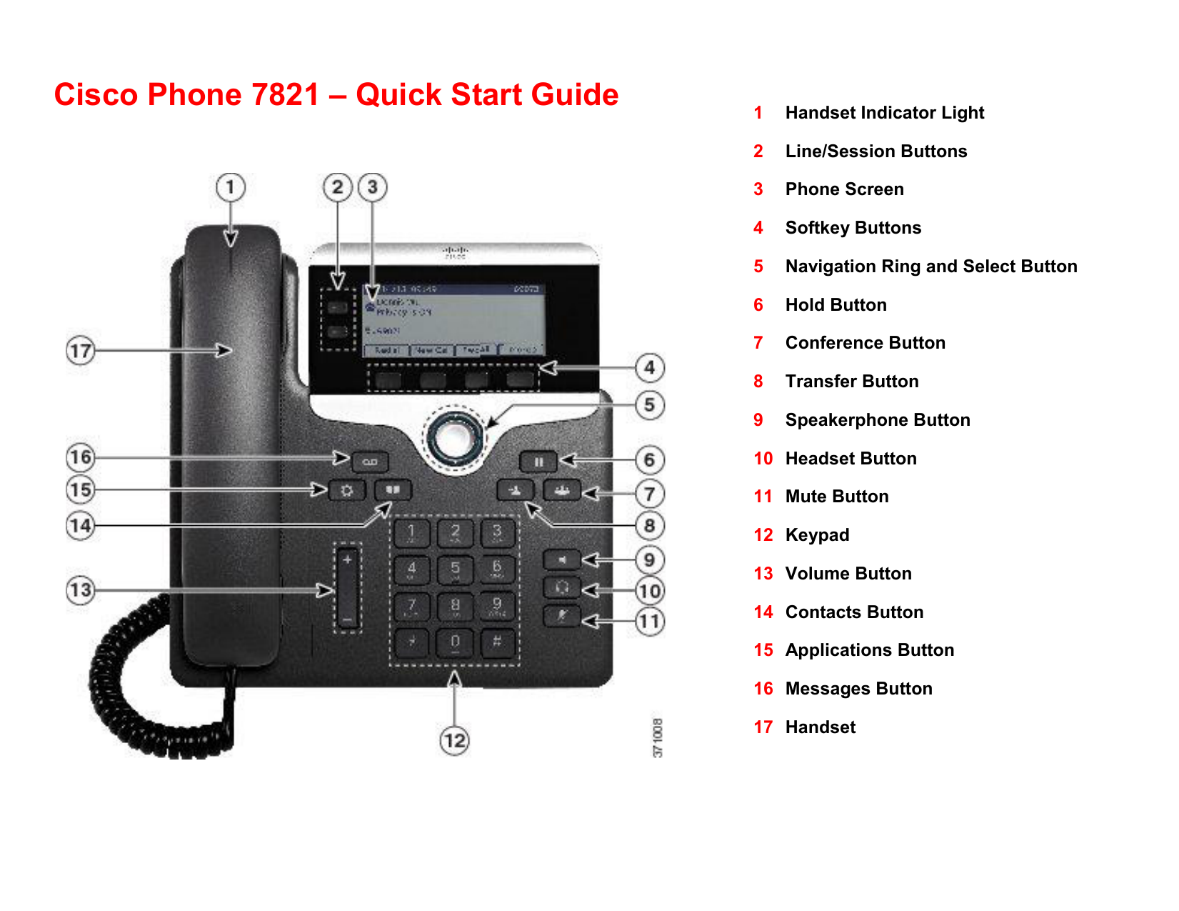 Cisco Phone 7821 – Quick Start Guide | Manualzz