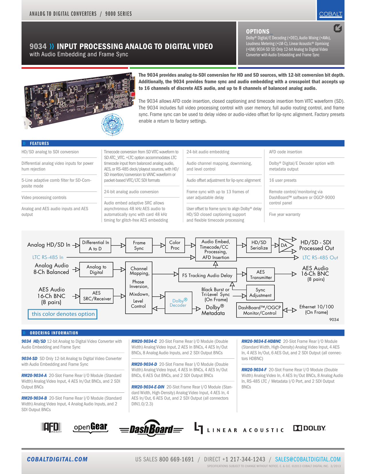 how an bnc analog to digital video converter