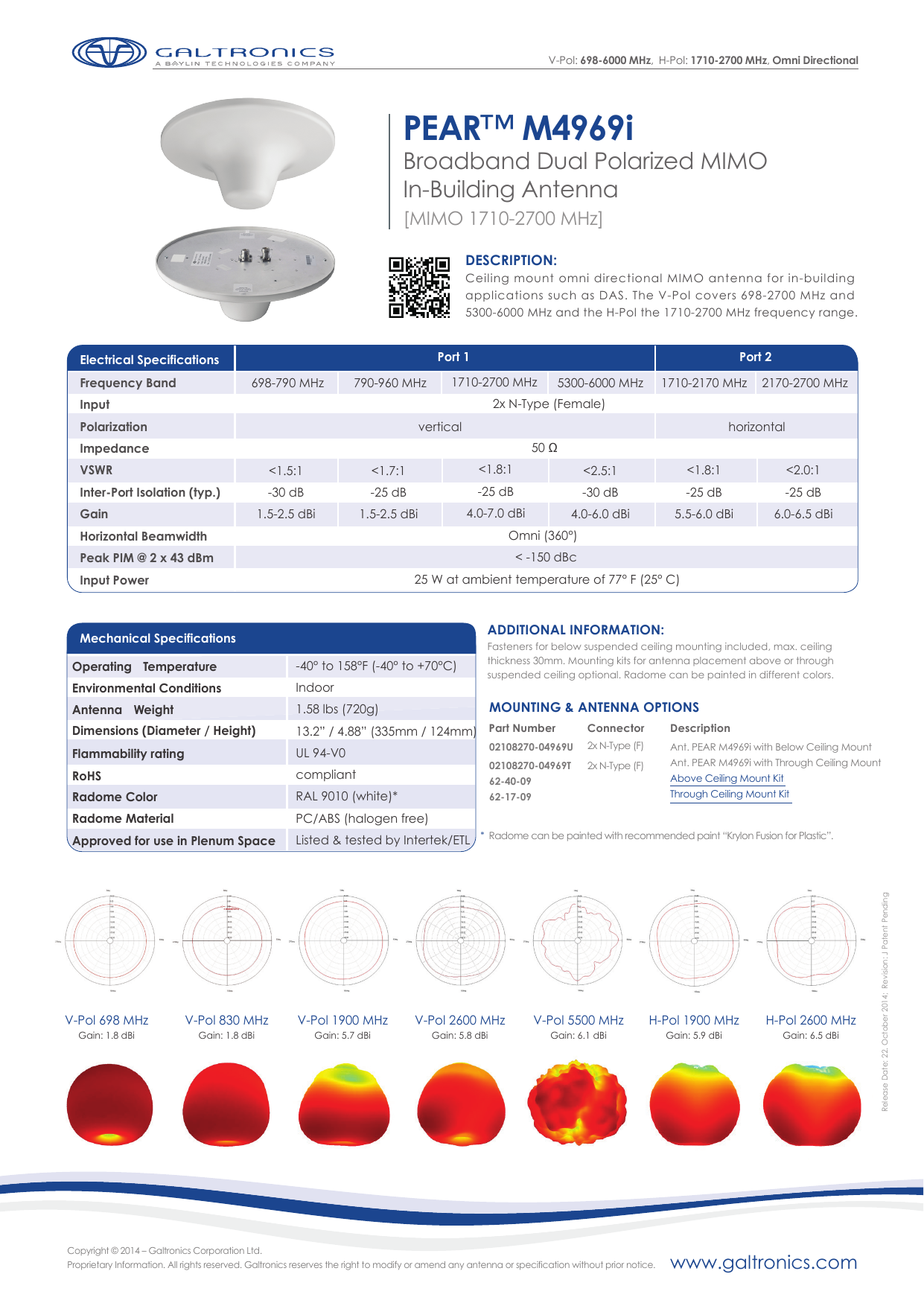 Galtronics Pear M4969i Datasheet Manualzz Com