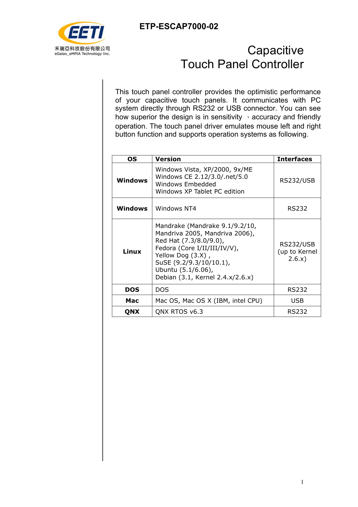 Eeti Driver Download For Windows 10