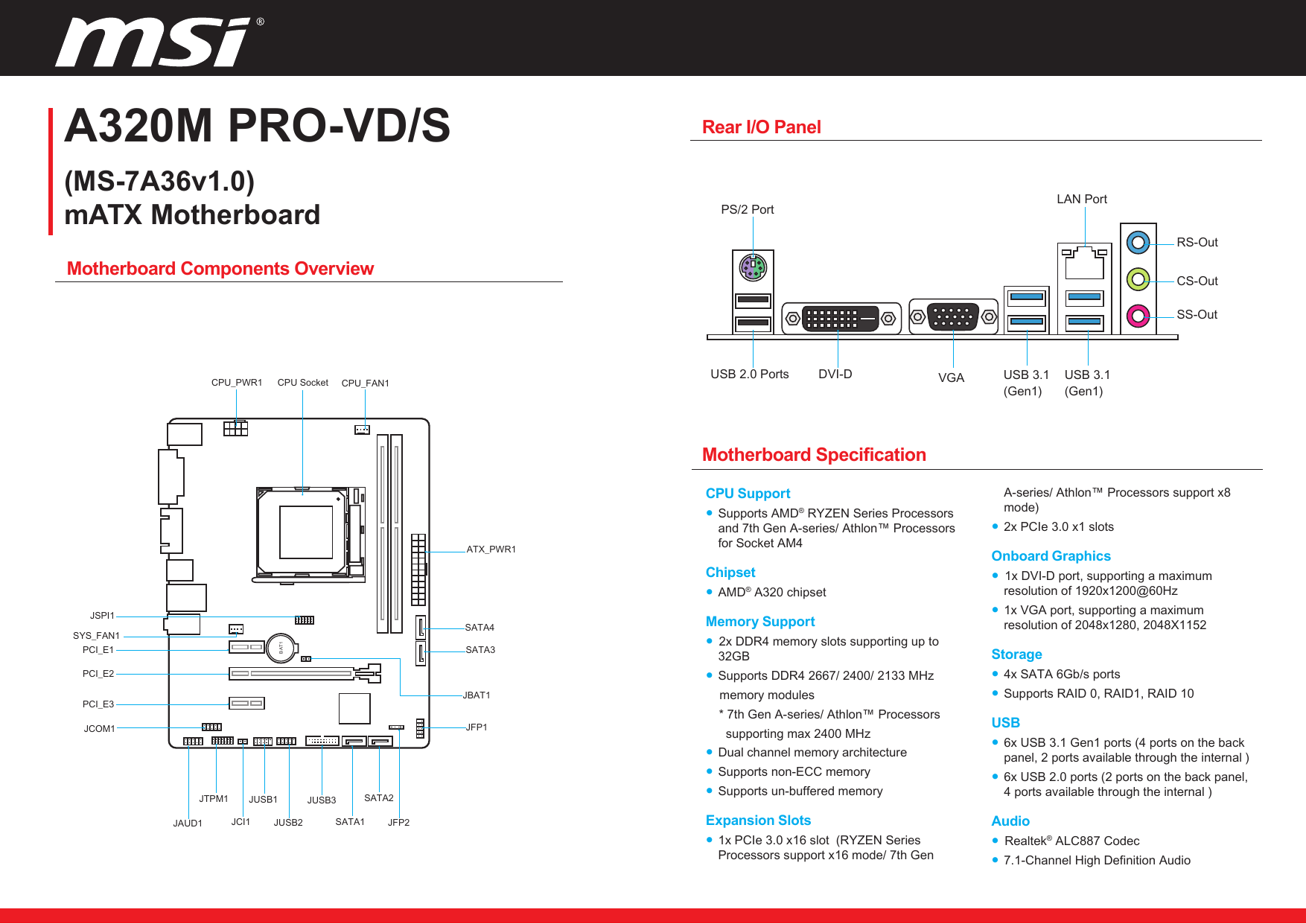 Схема материнской платы MSI a320m-a Pro. MSI a320m-a Pro схема. MSI a320m Pro VD Plus f Panel. A320m Pro e схема. Msi a520m a pro драйвера