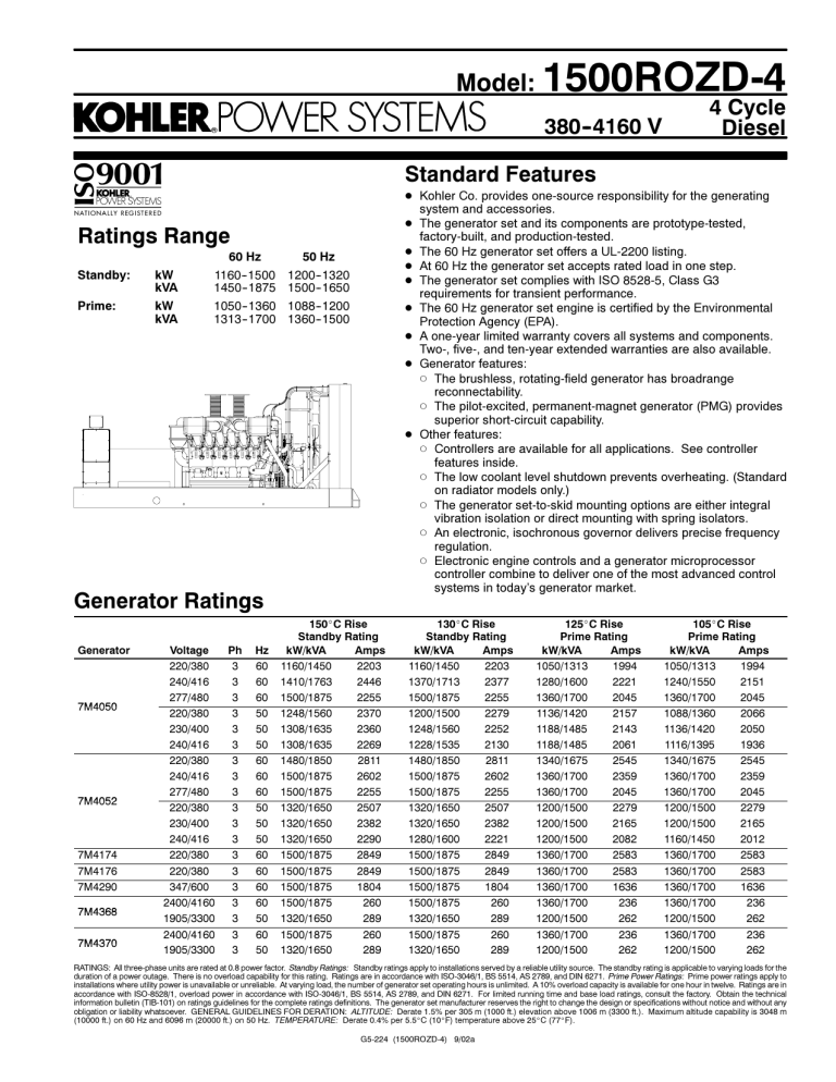 Model 1500rozd 4 Manualzz