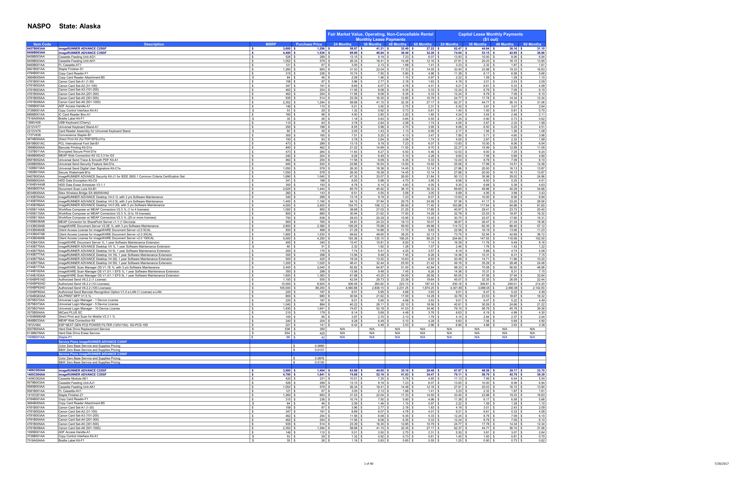 xstarter 1.53 xstarter 1.53