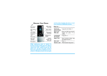 Philips CTX500GRY/00 User manual | Manualzz