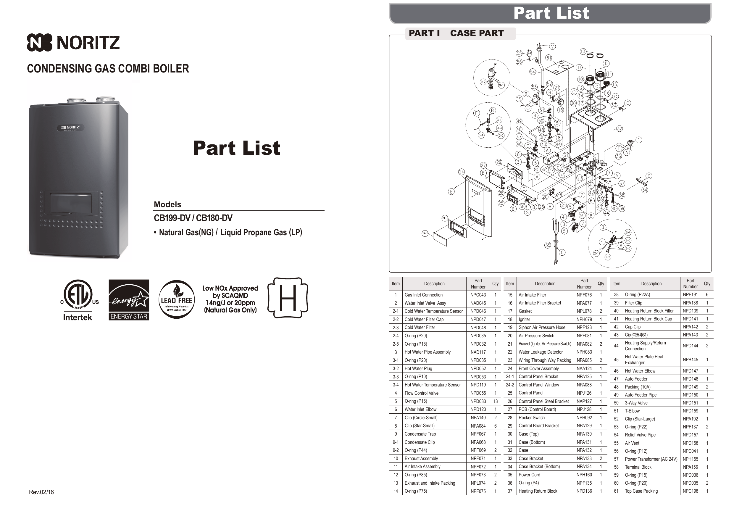 part-list-manualzz