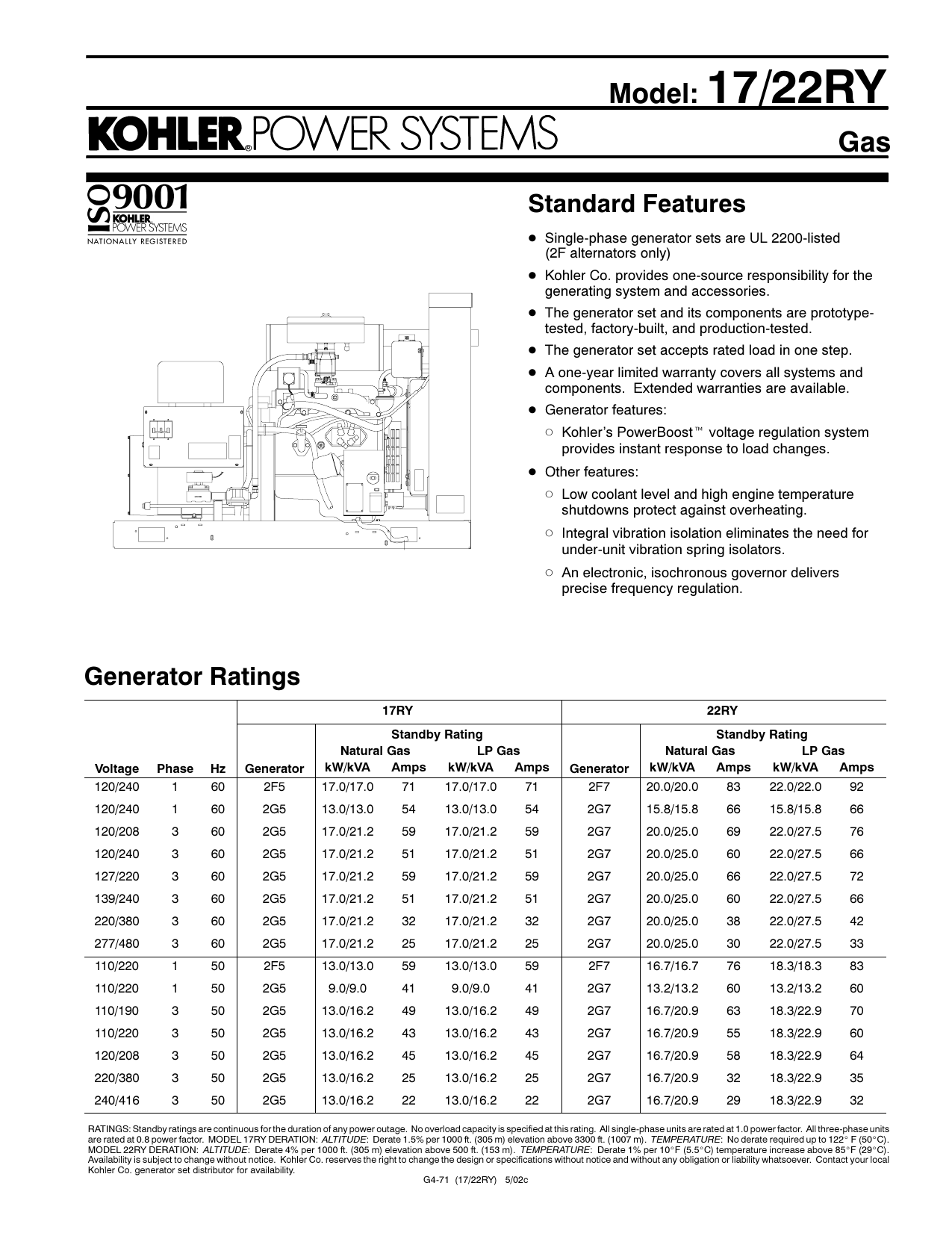 Kohler 17ry service manual transfer switch