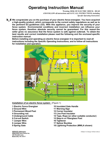 Operating Instruction Manual Manualzz Operating Instruction Manual Manualzz
