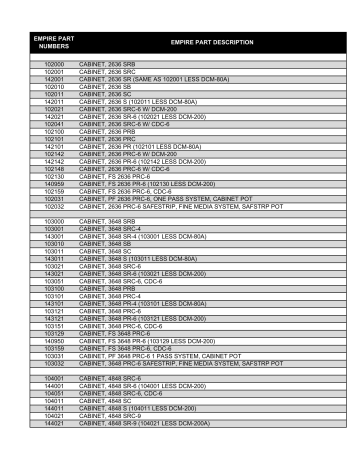 1000 Cabinet 2636 Srb 1001 Cabinet 2636 Src 1401 Manualzz