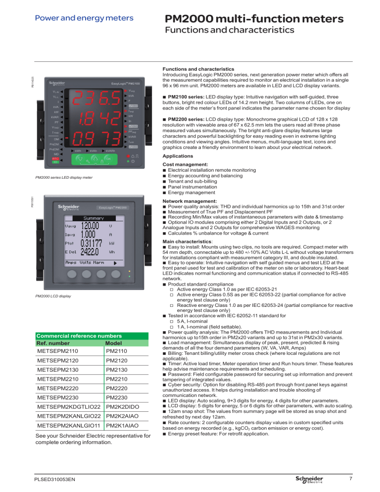 PM2000 multifunction meters Manualzz