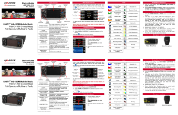 Harris unity XG-100M User manual | Manualzz