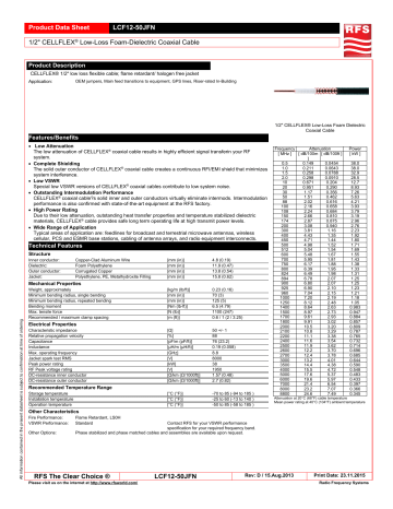 Datasheet for LCF12 | Manualzz