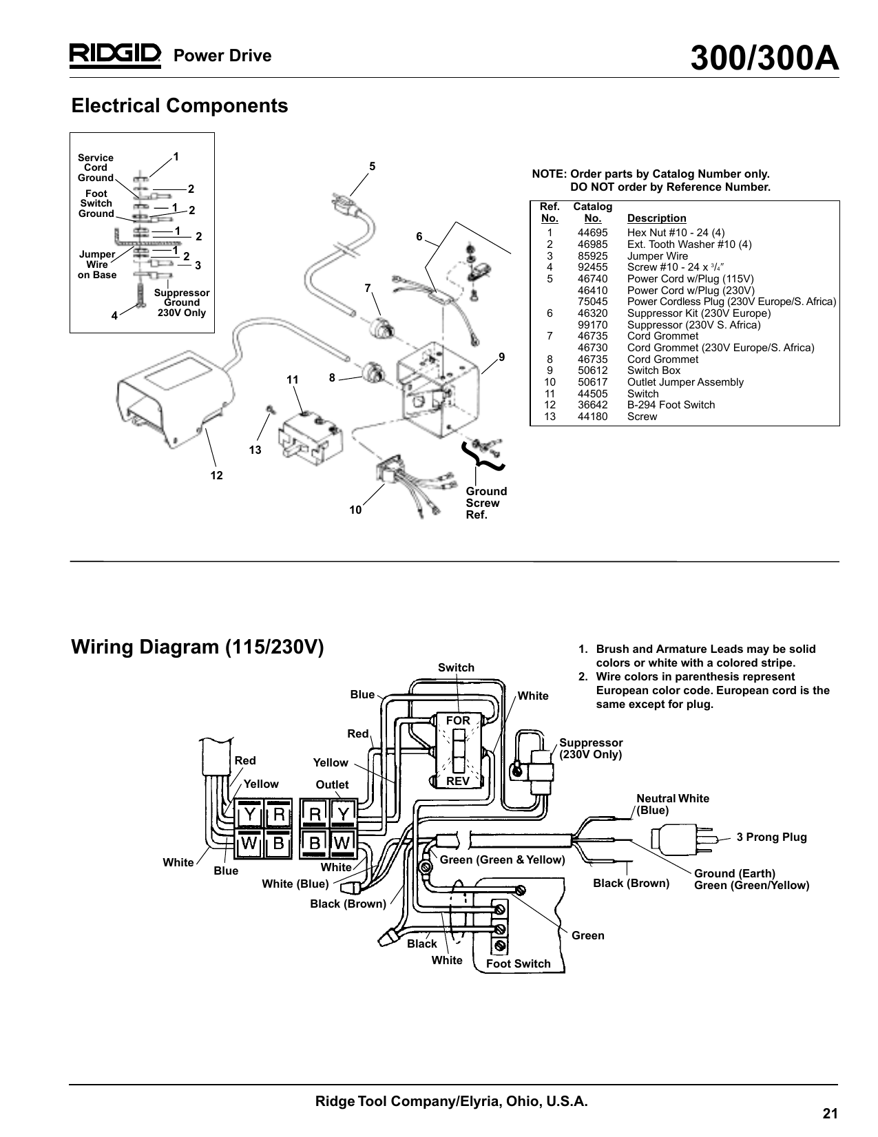 Ridgid 300 Pipe Threader Wiring Diagram - Wiring Diagram