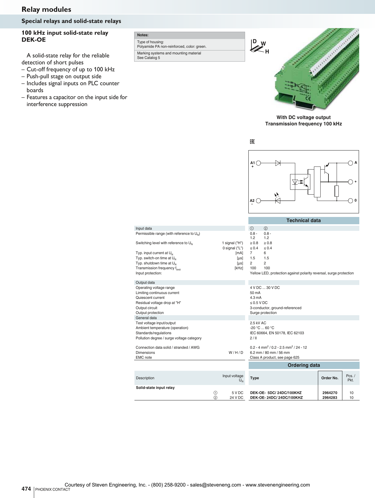 Interface Technology And Switching Devices 15 16 Manualzz