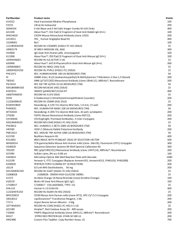 Eligible Products And Points List Manualzz