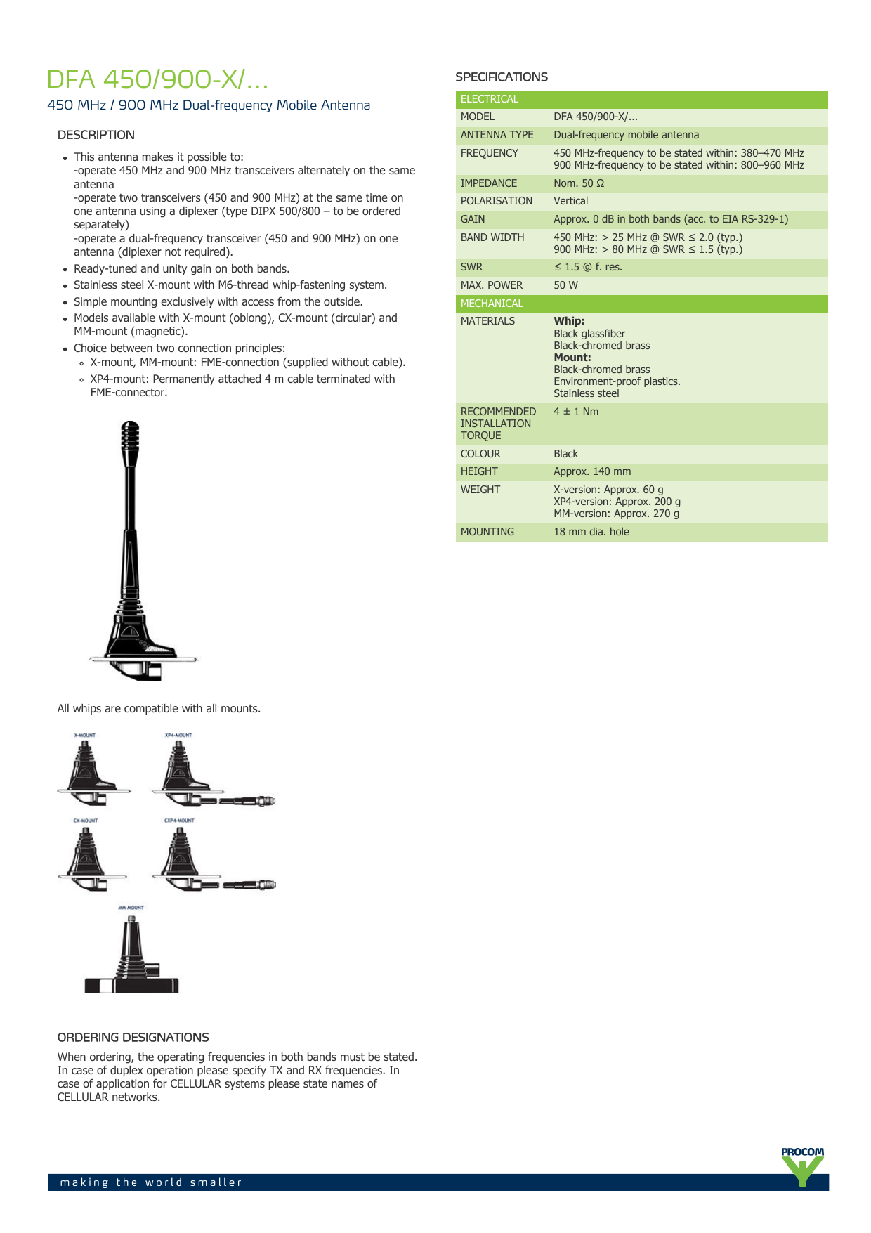 Procom Dfa 450 900 Manualzz