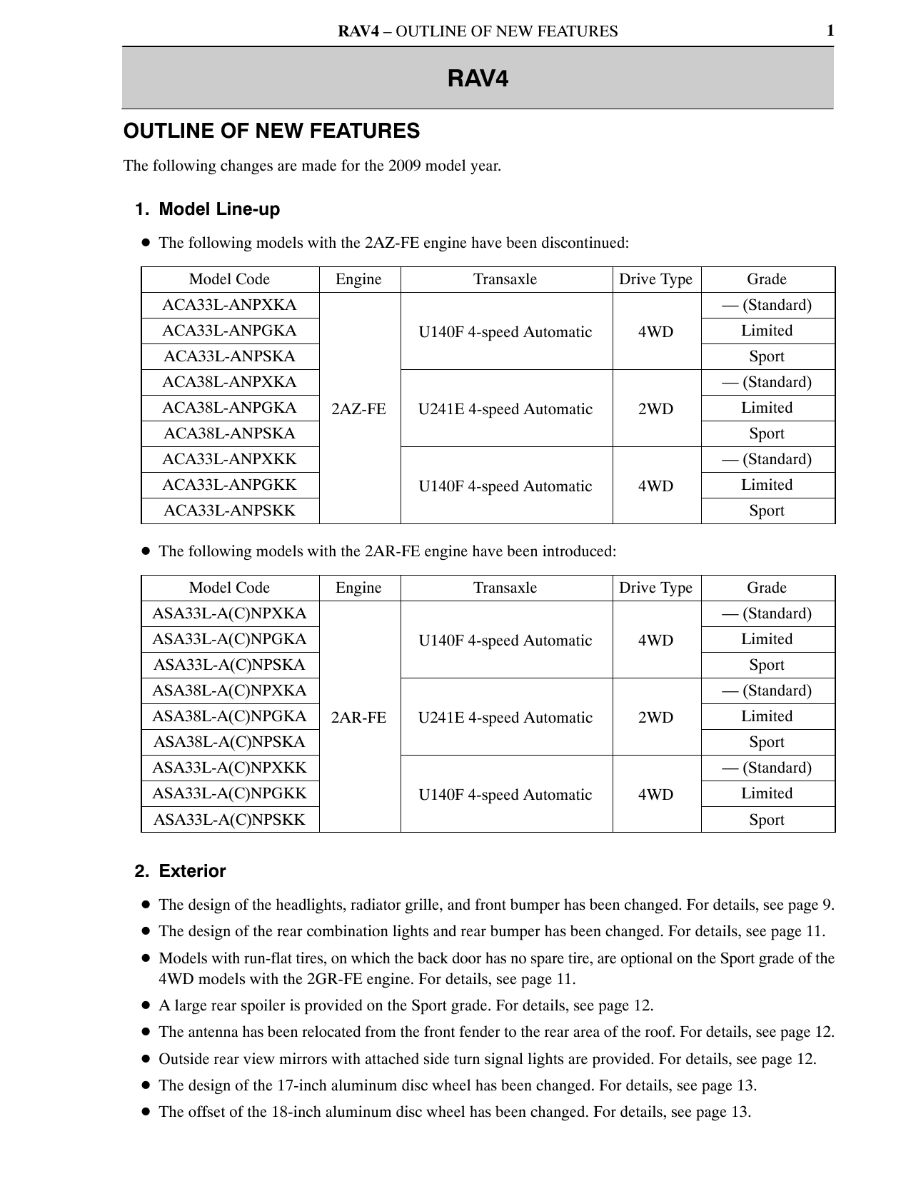 Outline Of New Features Manualzz