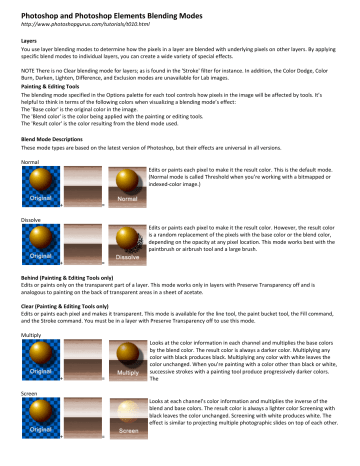 adobe photoshop elements 11 manual pdf