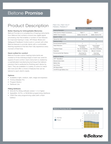 beltone solus software download beltone solus software download